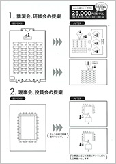 講演会、研修会の提案